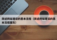 简述网站建设的基本流程（简述网站建设的基本流程图文）