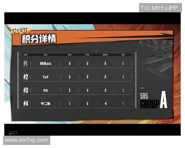 武汉羽毛球队以74分稳居大师赛积分榜首位展现强劲实力